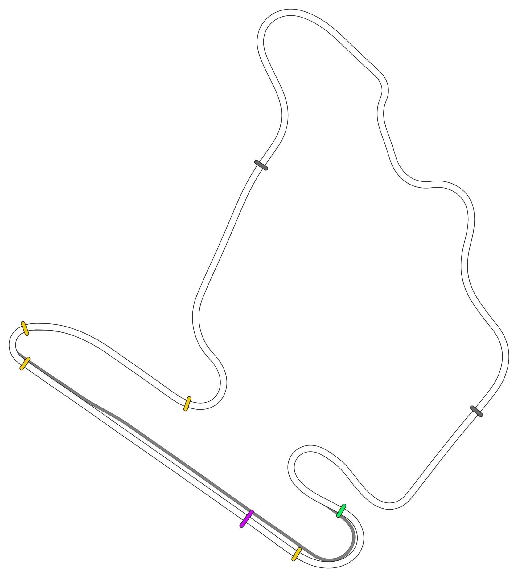 layout_f1_2025