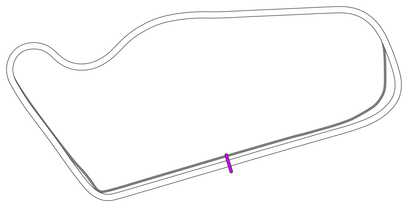 circuit_south