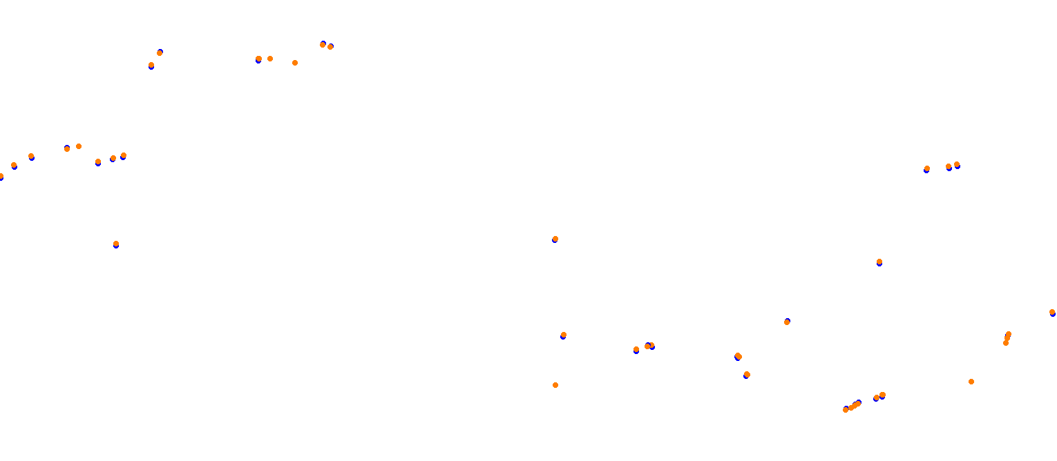 Mugello OSRW collisions