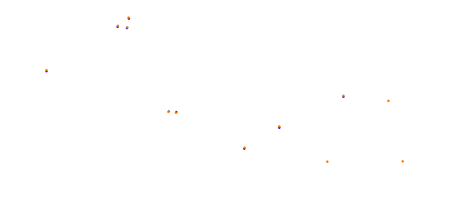 Mugello OSRW collisions