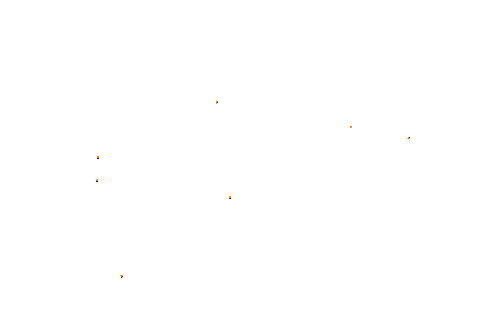 Sochi Autrodom collisions