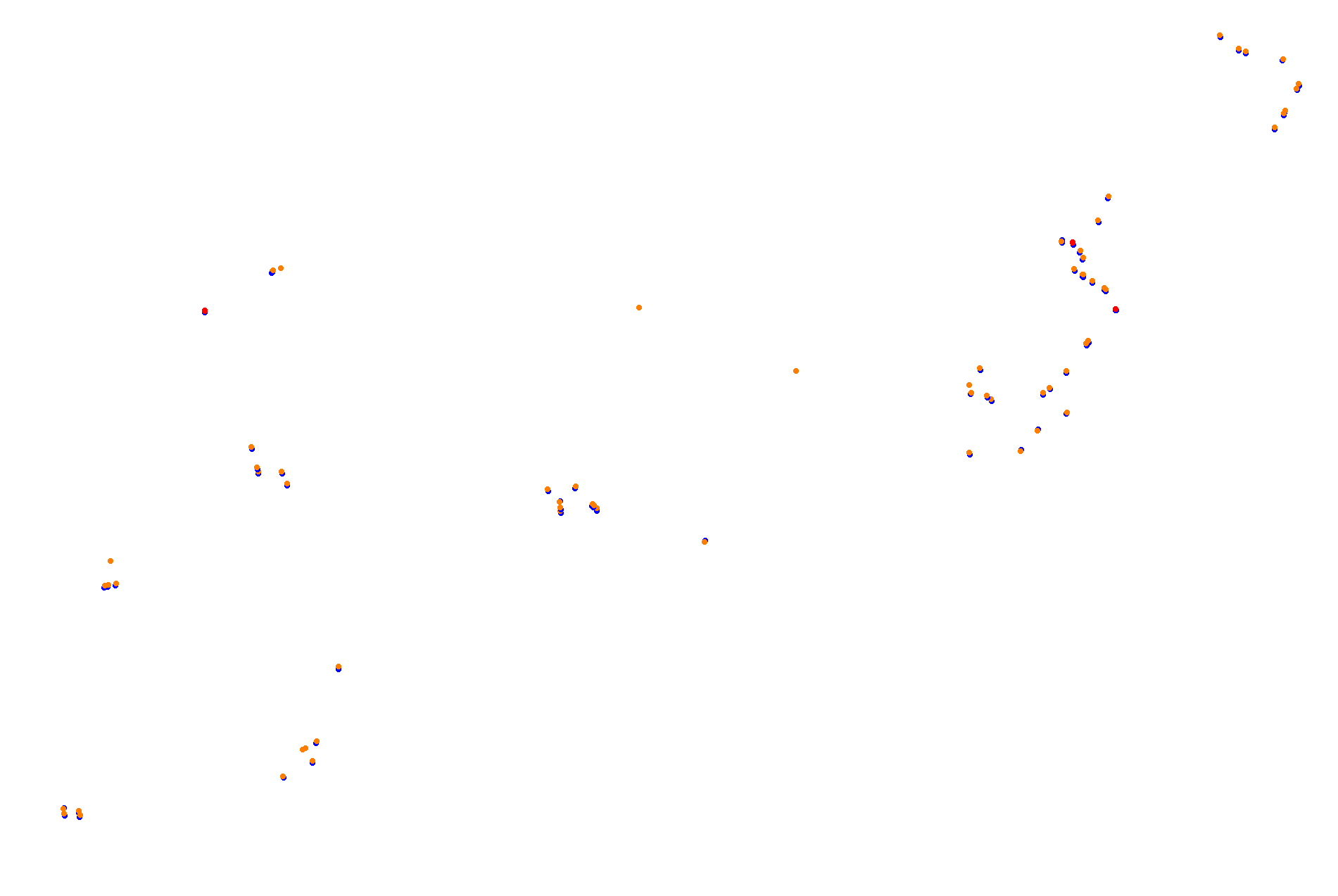 Sochi Autrodom collisions