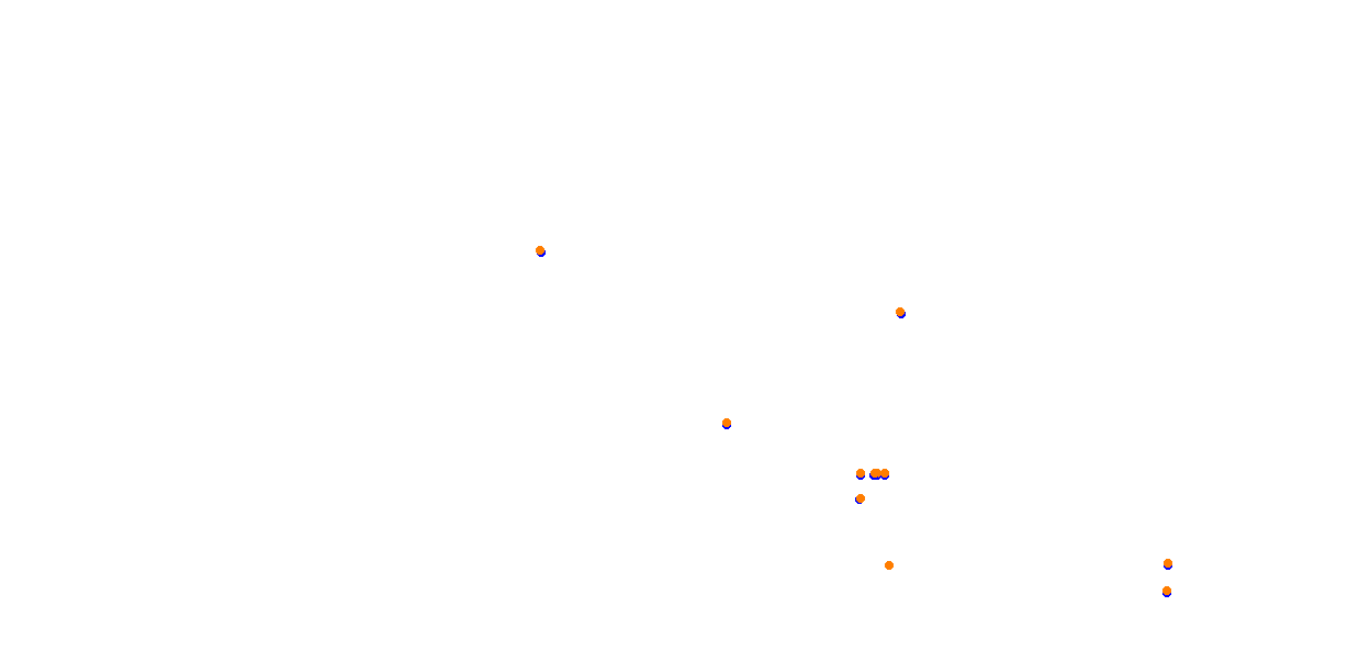 Okayama Grand Prix collisions