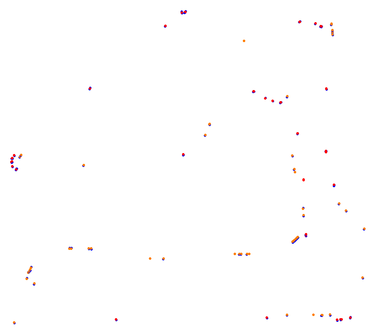 Sebring collisions