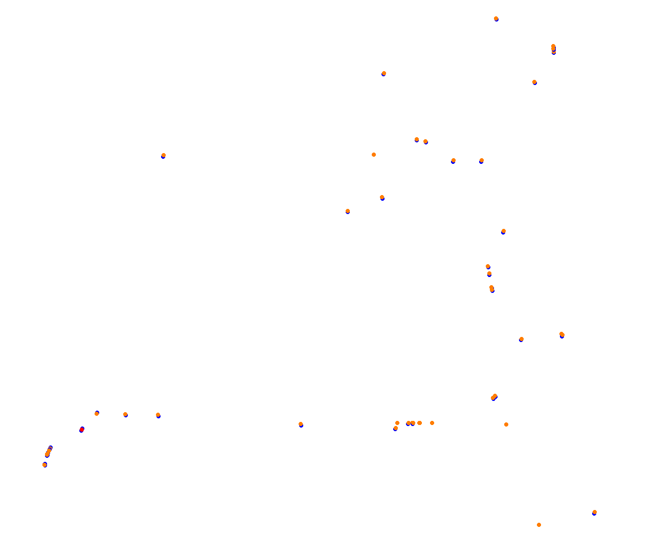 Sebring collisions