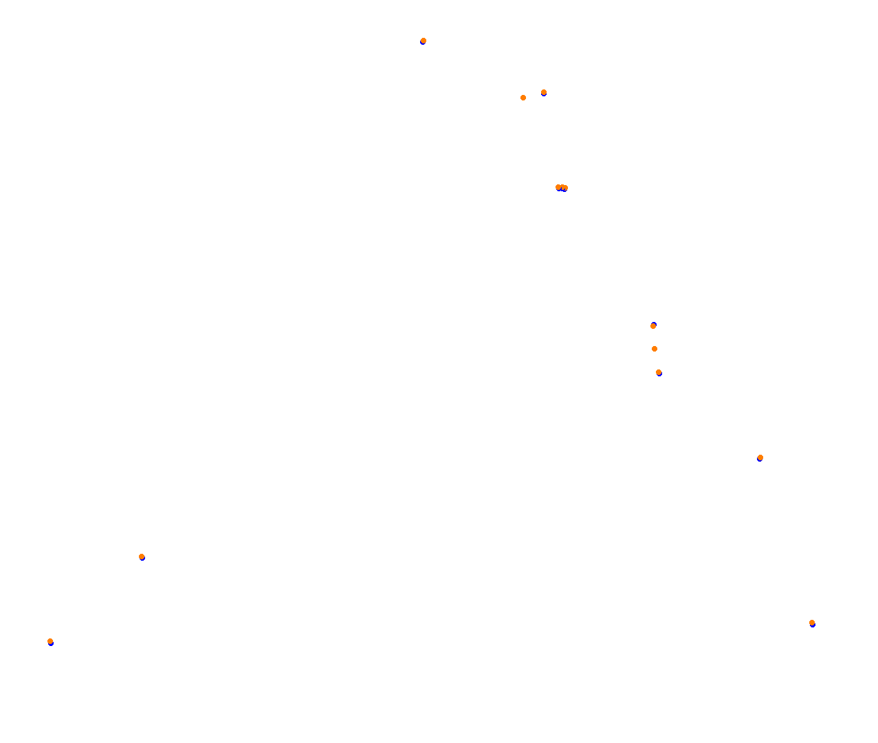 Sebring collisions