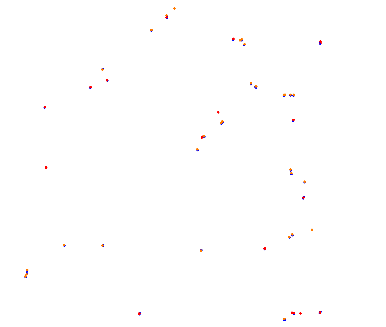 Sebring collisions