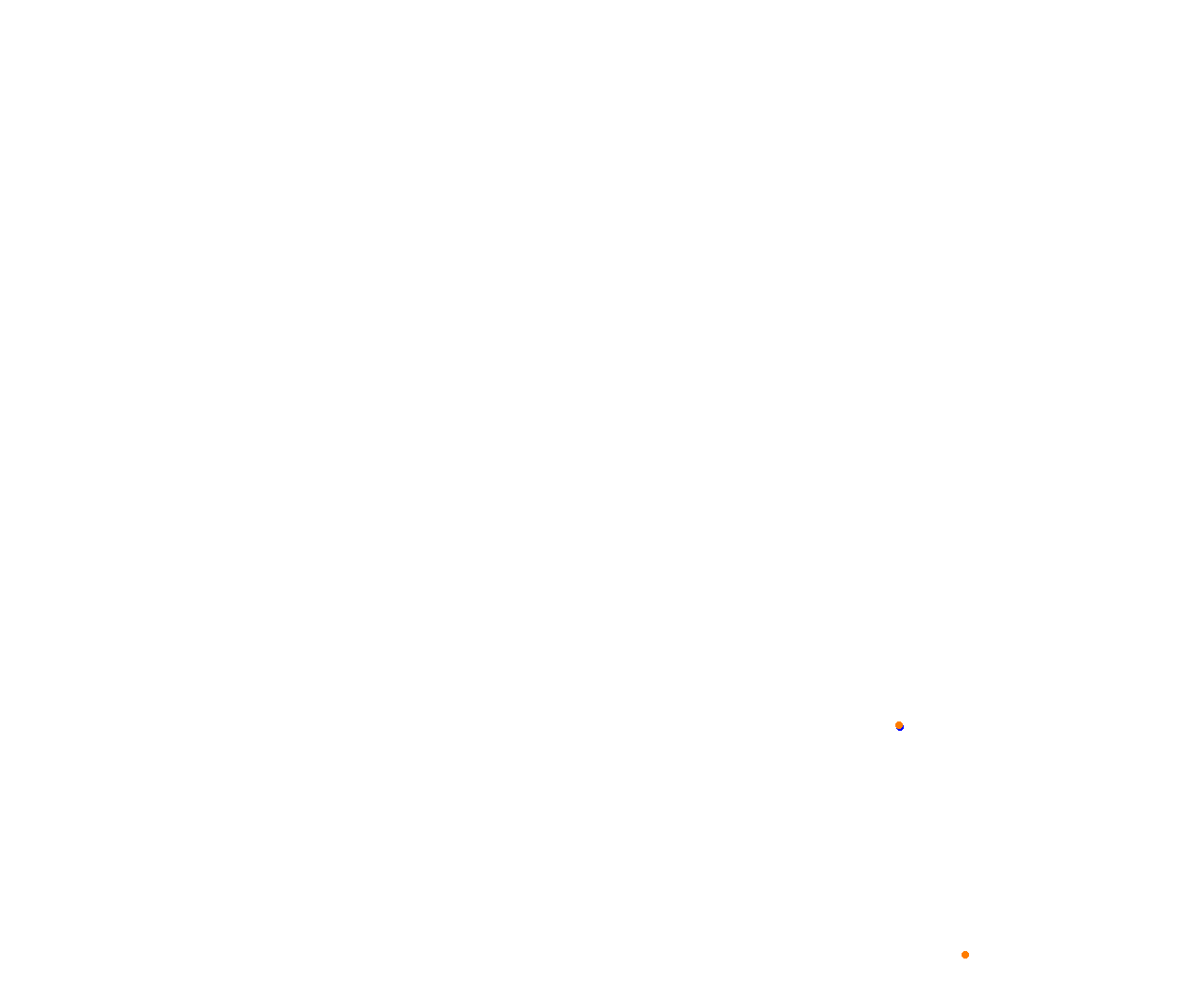 Sebring collisions