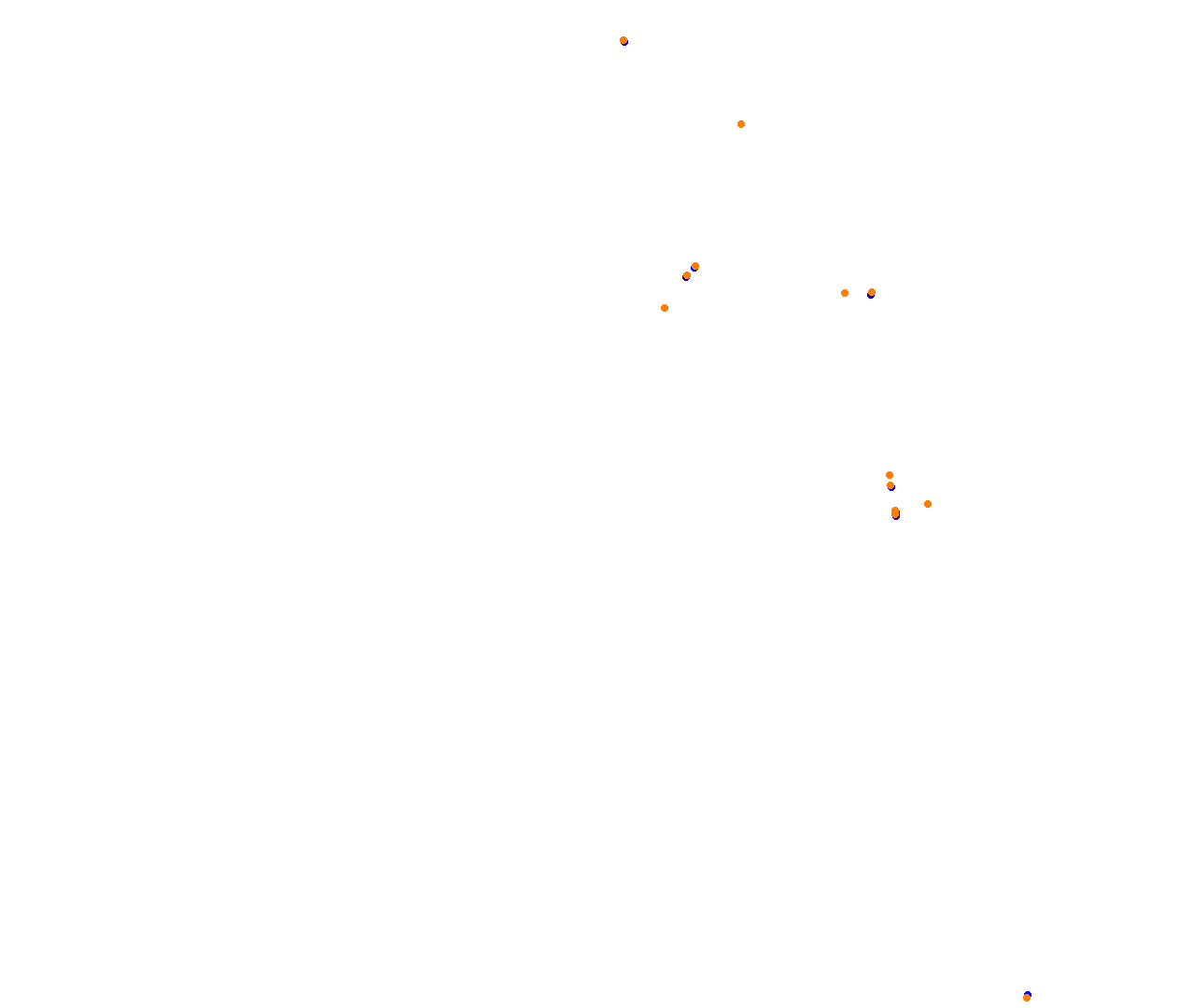 Sebring collisions