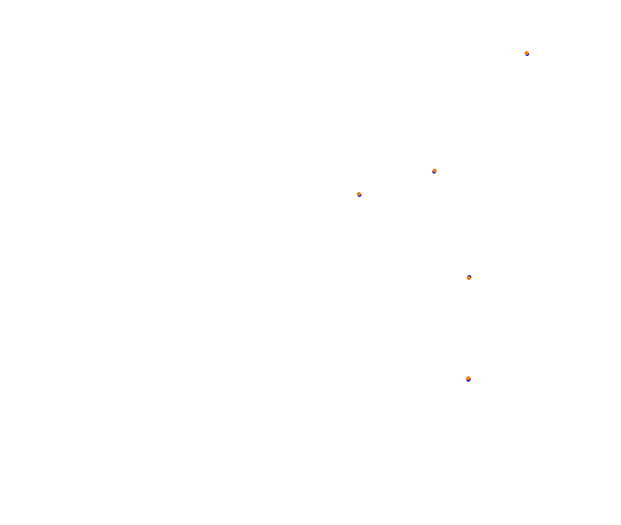 Sebring collisions