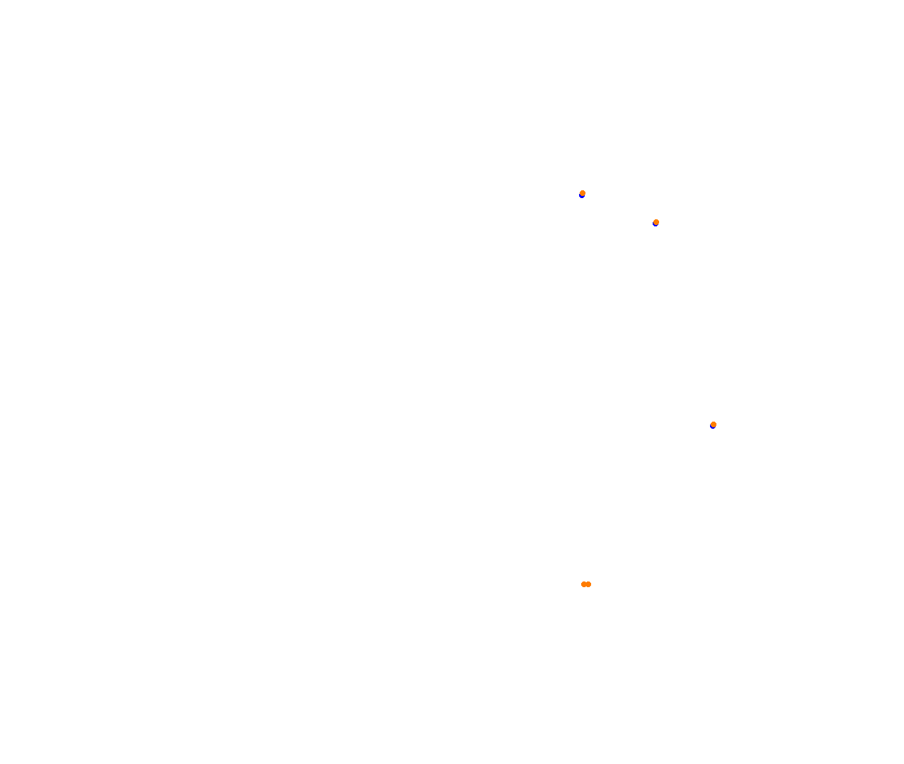 Sebring collisions