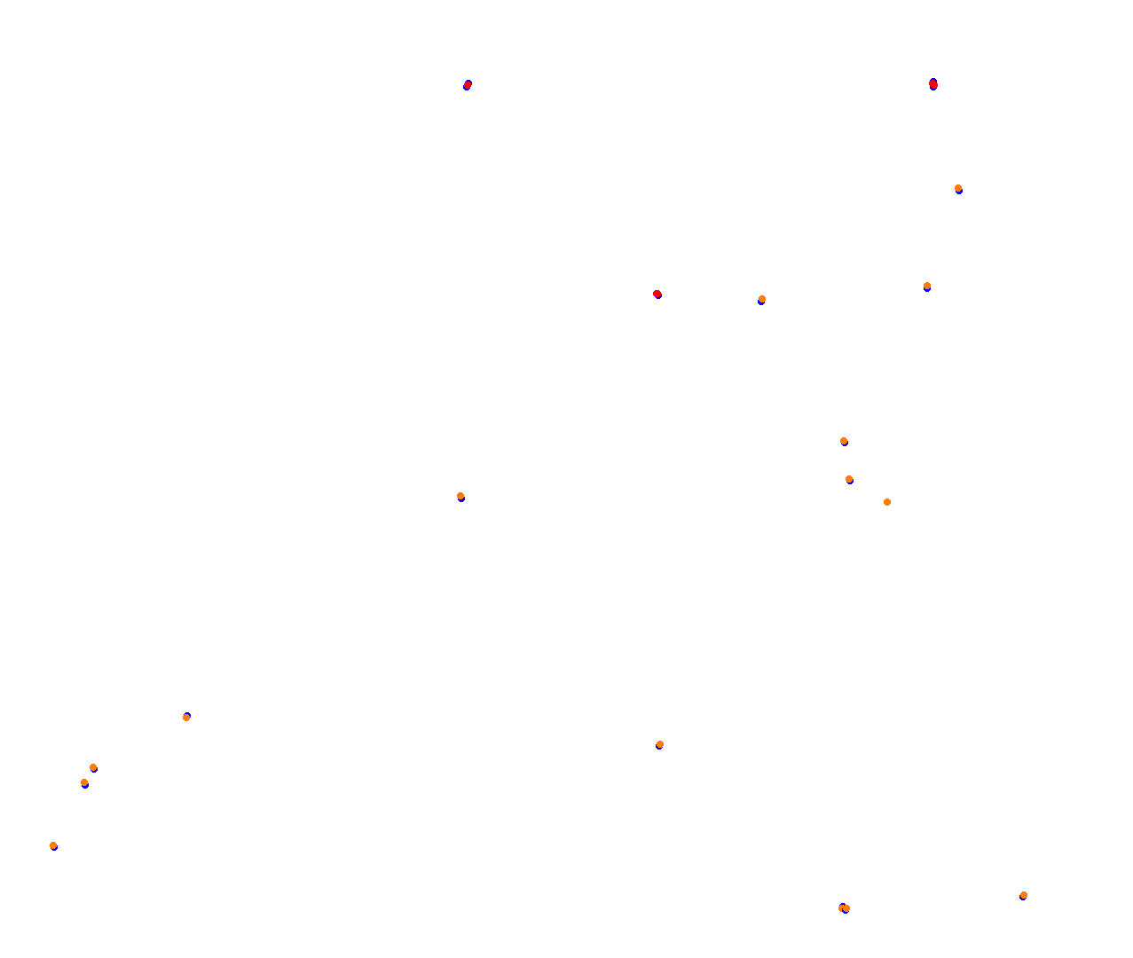 Sebring collisions