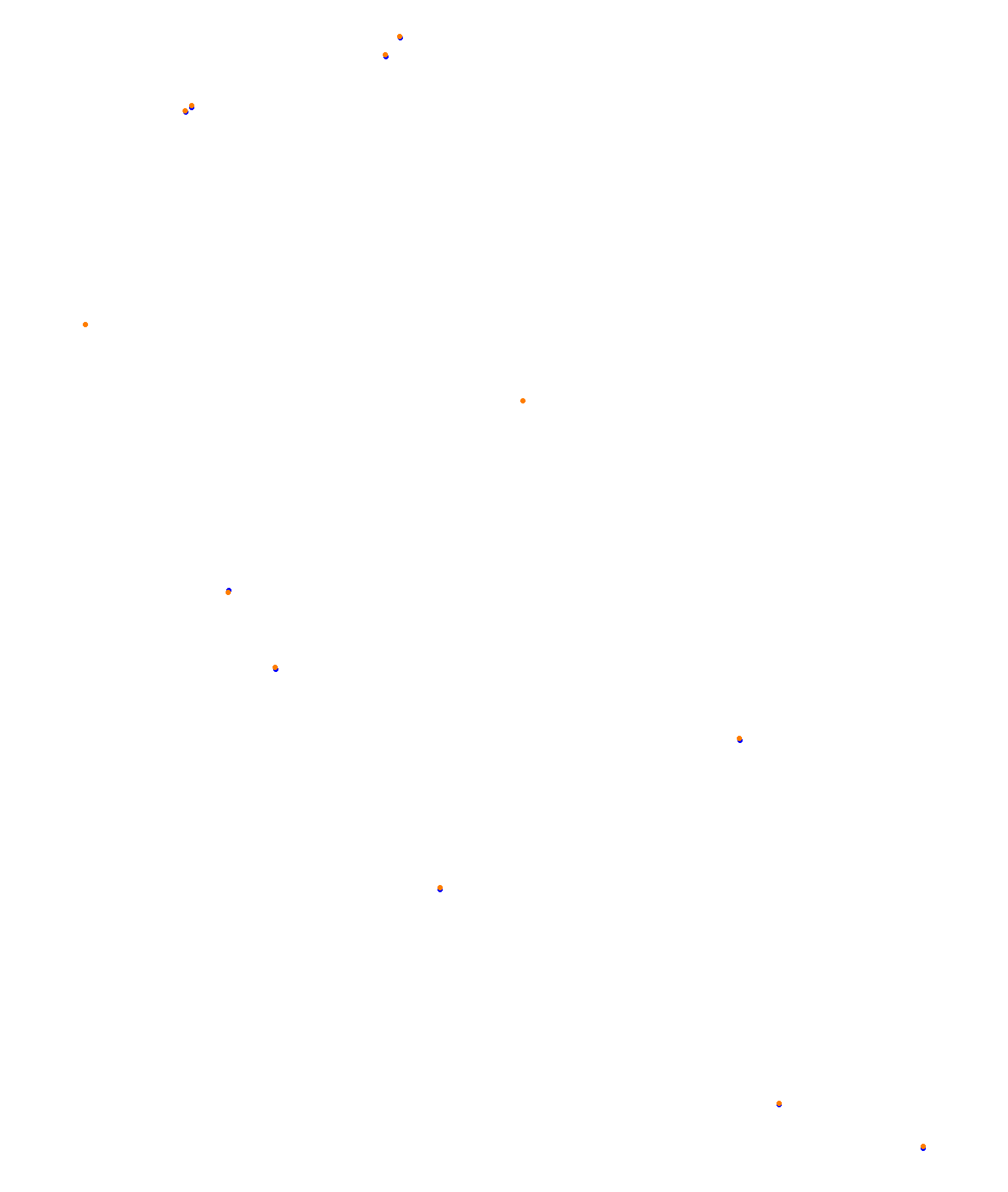 Albert Park Circuit collisions