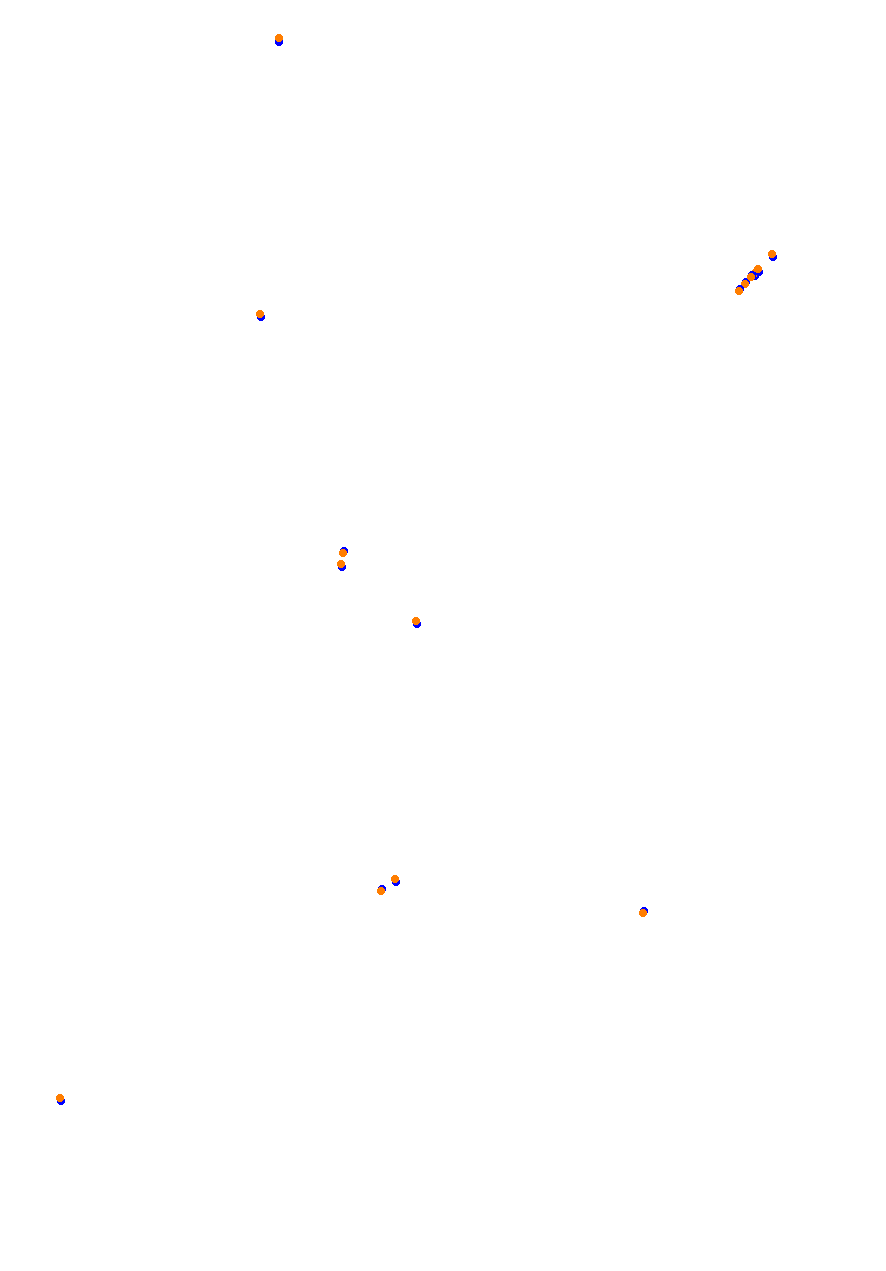 Bahrain Grand Prix Nigth collisions