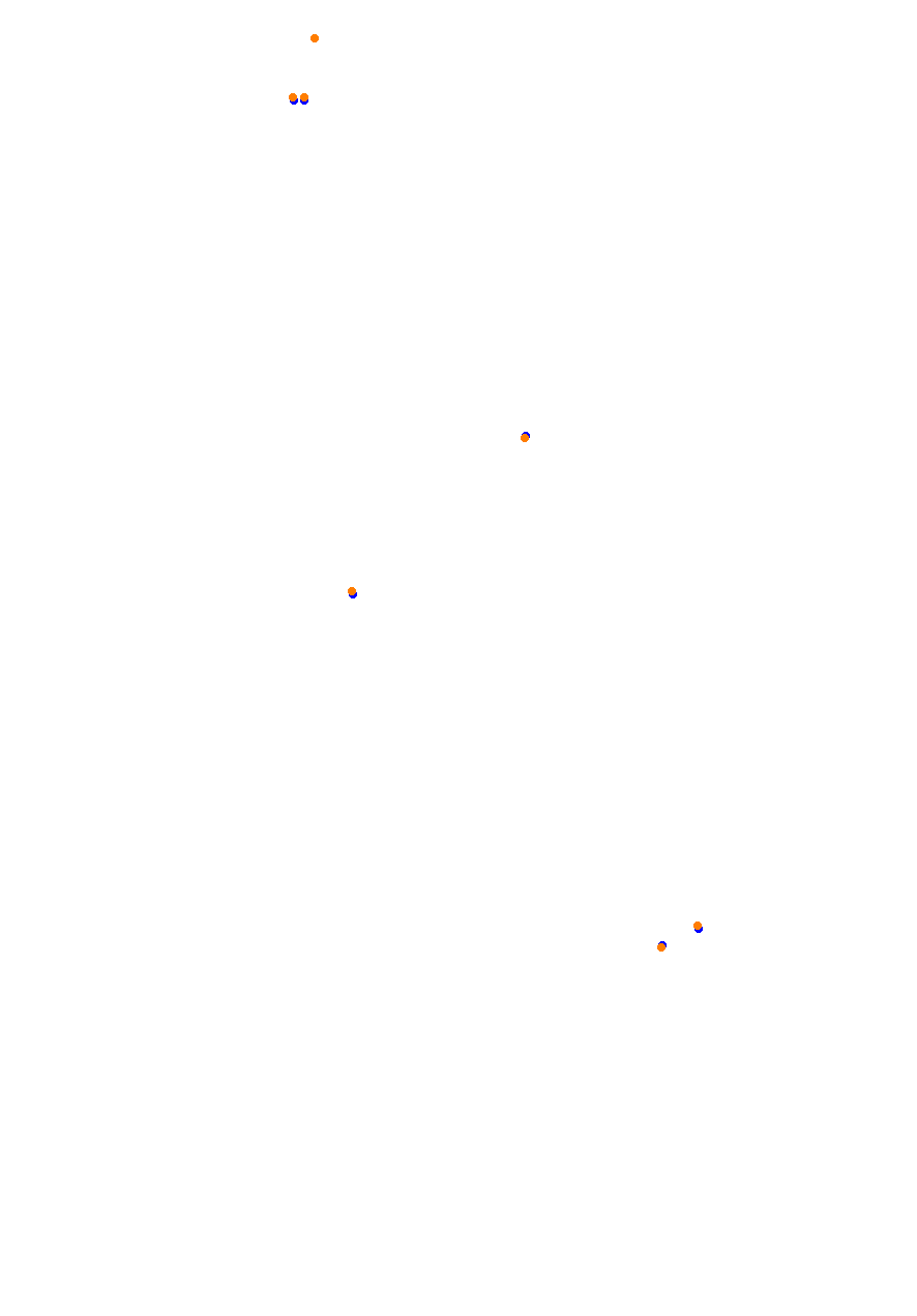 Bahrain Grand Prix Nigth collisions