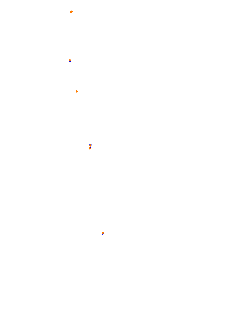 Bahrain Grand Prix Nigth collisions