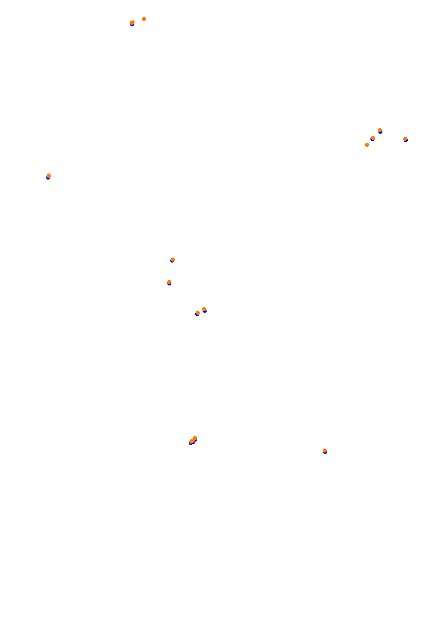 Bahrain Grand Prix Nigth collisions