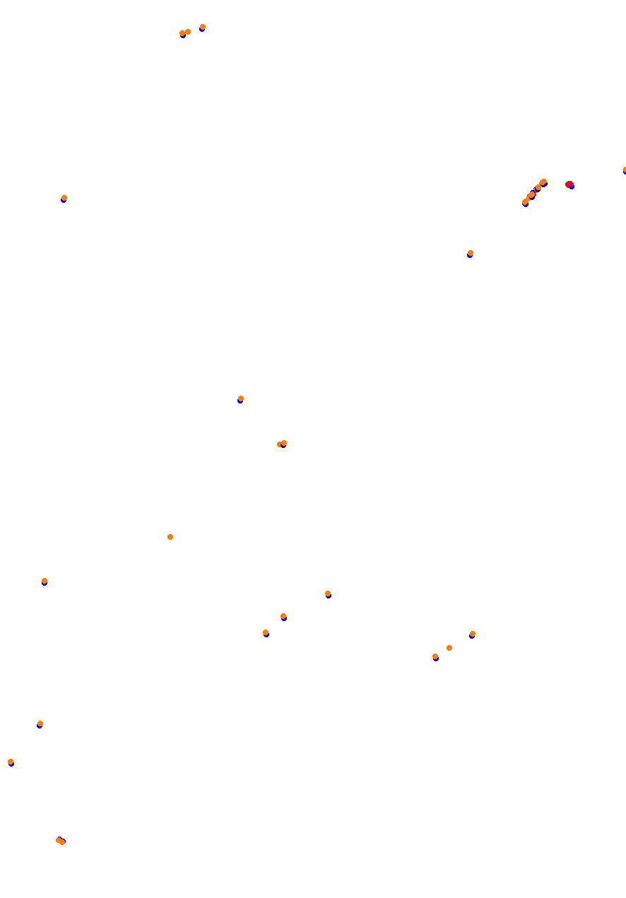 Bahrain Grand Prix Nigth collisions