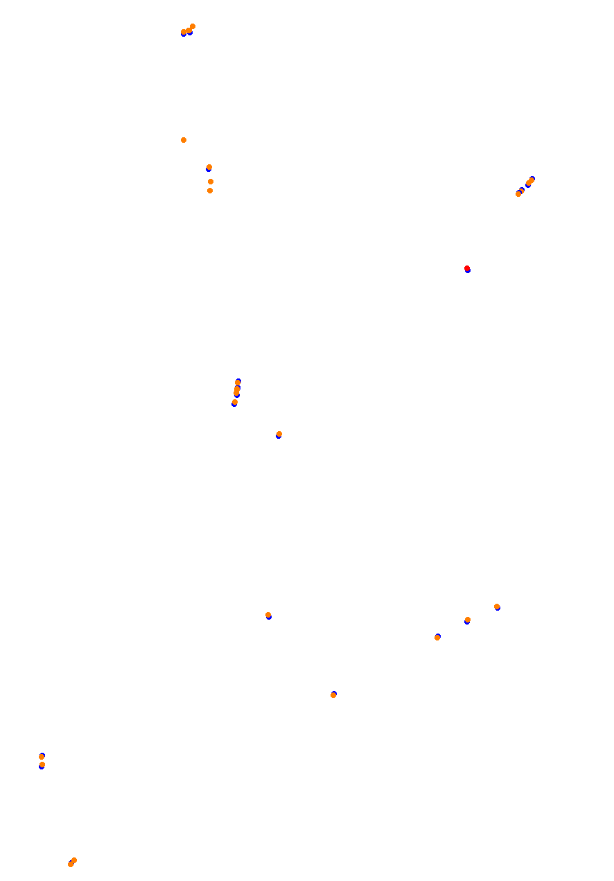 Bahrain Grand Prix Nigth collisions