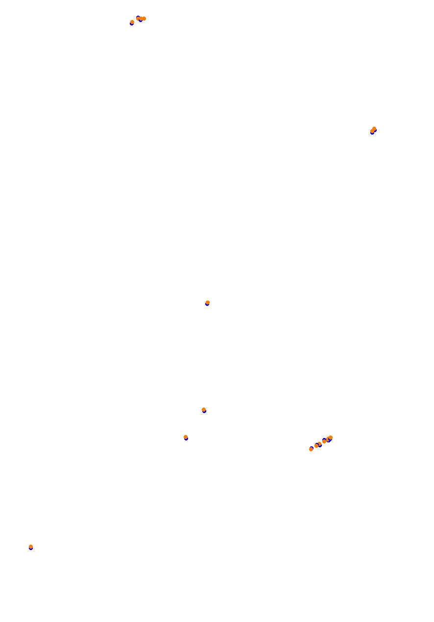 Bahrain Grand Prix Nigth collisions