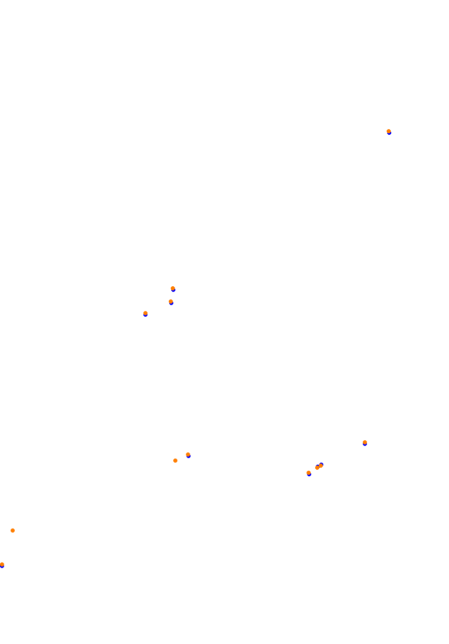 Bahrain Grand Prix Nigth collisions