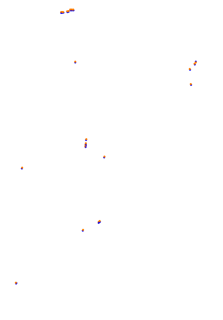 Bahrain Grand Prix Nigth collisions