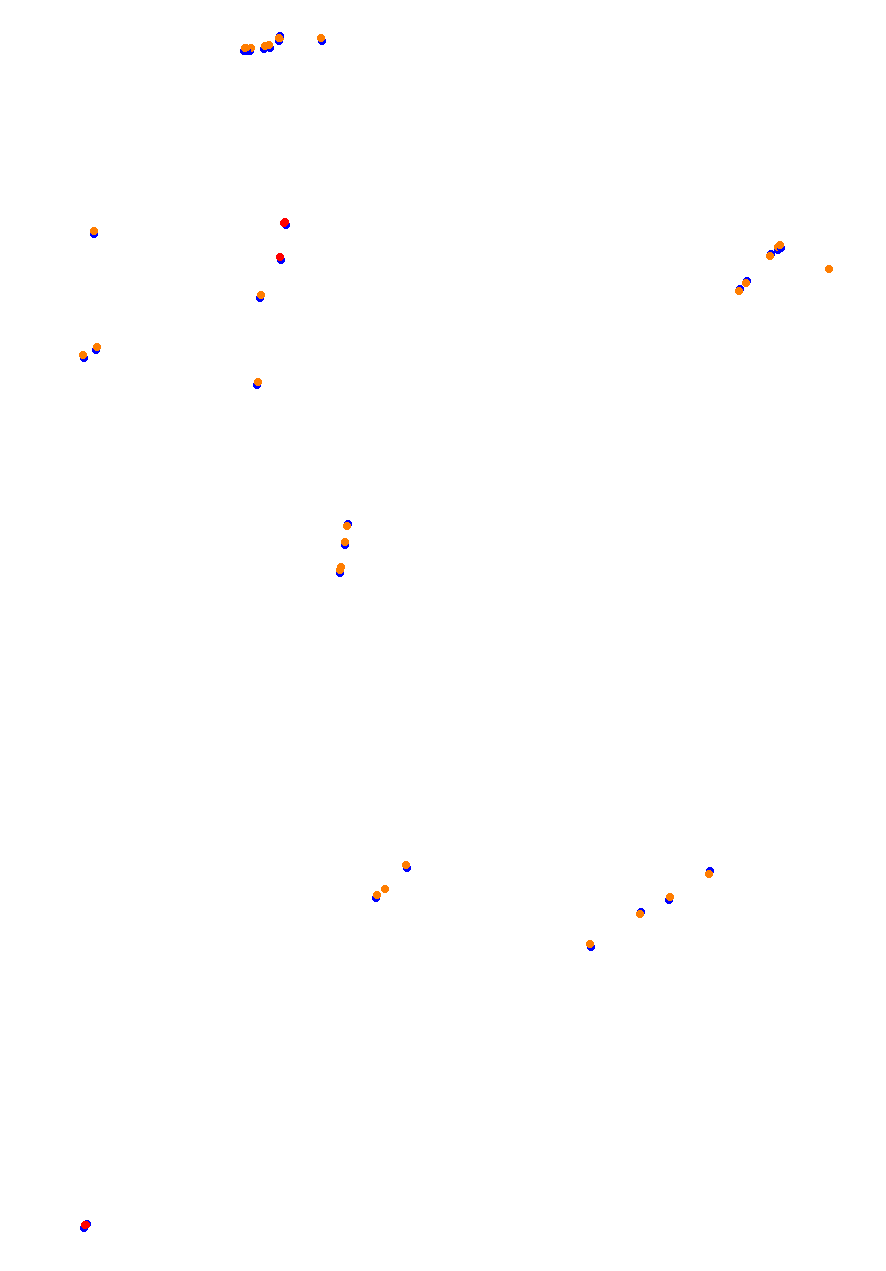 Bahrain Grand Prix Nigth collisions