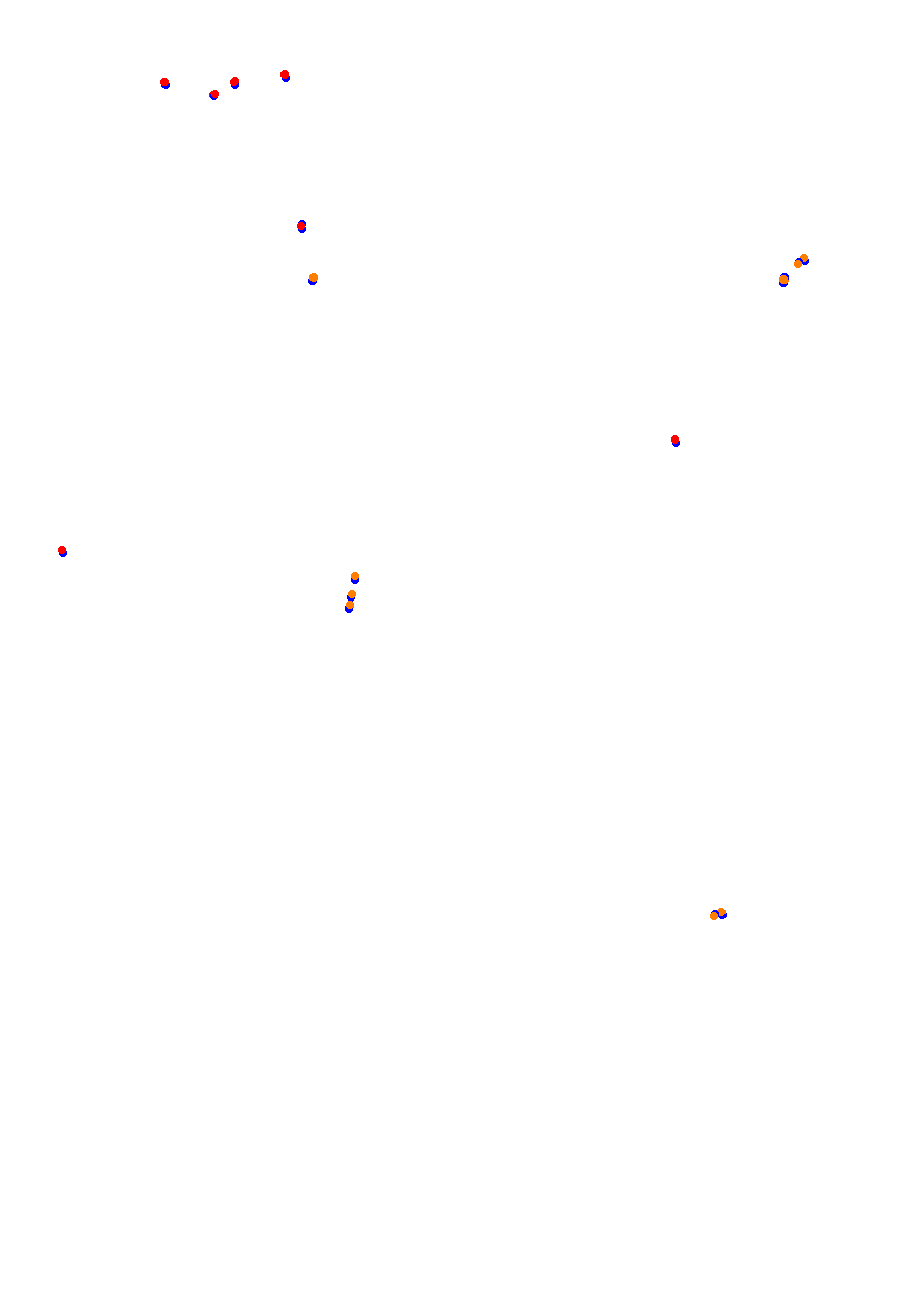 Bahrain Grand Prix Nigth collisions