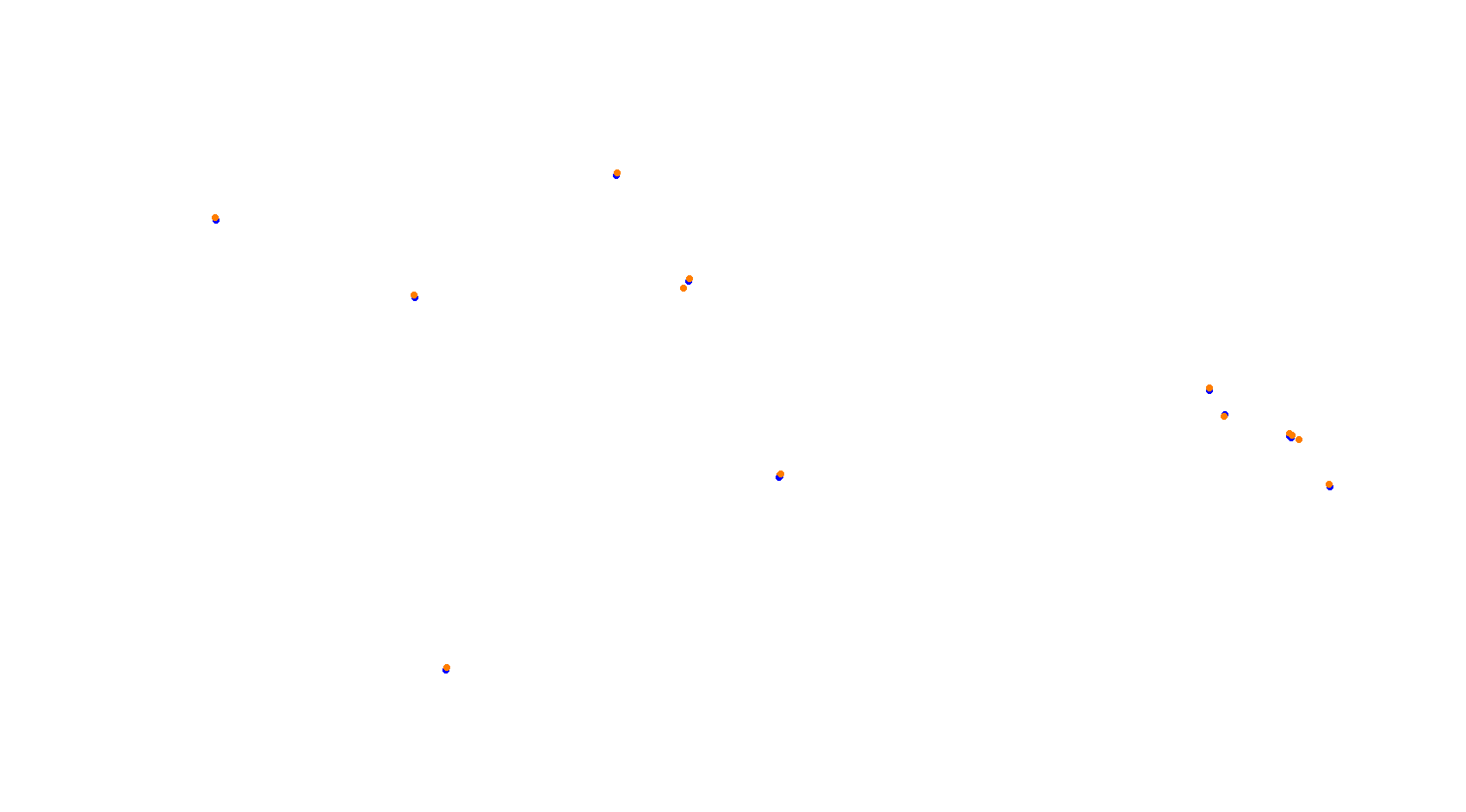 Buddh International Circuit 2019 collisions