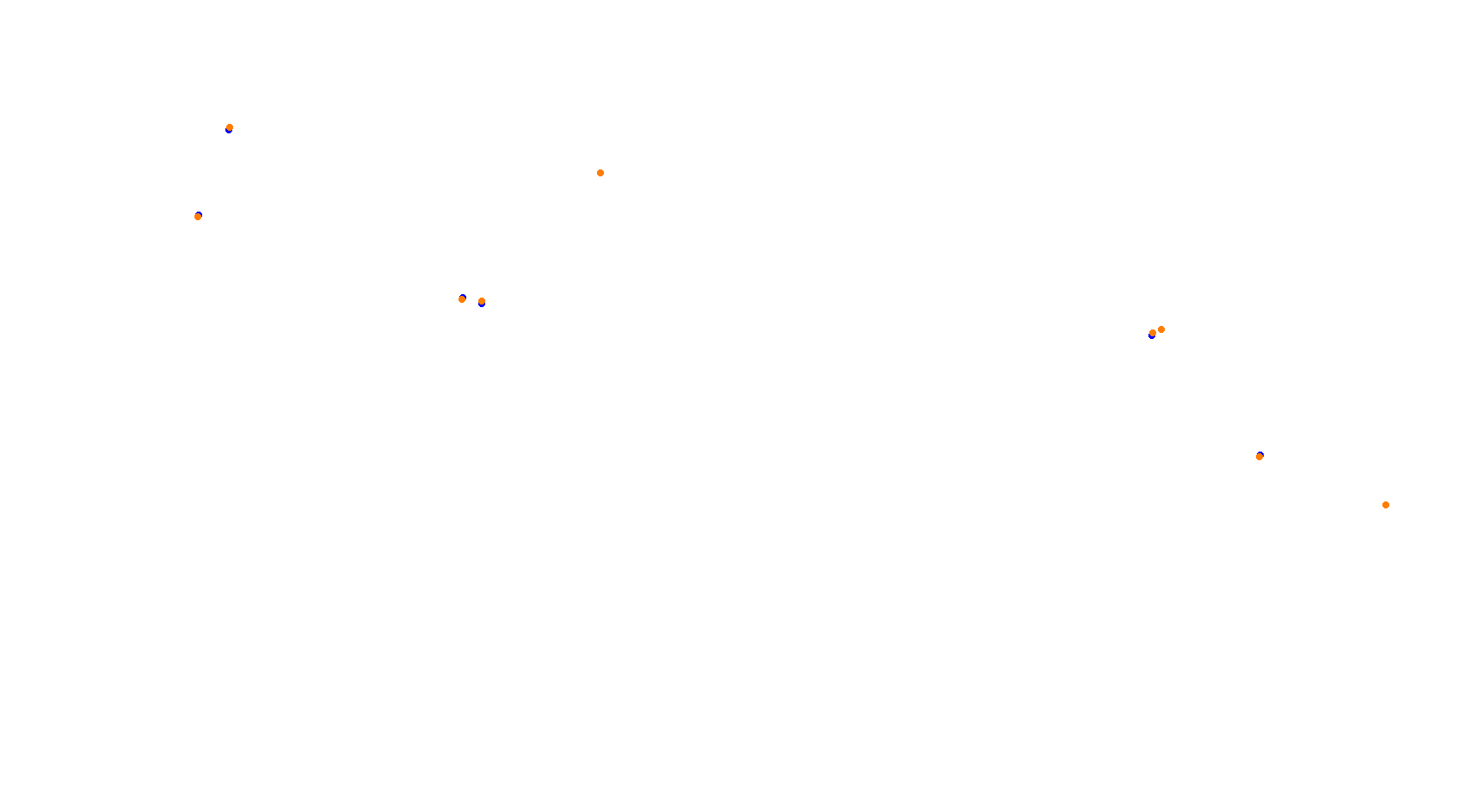 Buddh International Circuit 2019 collisions