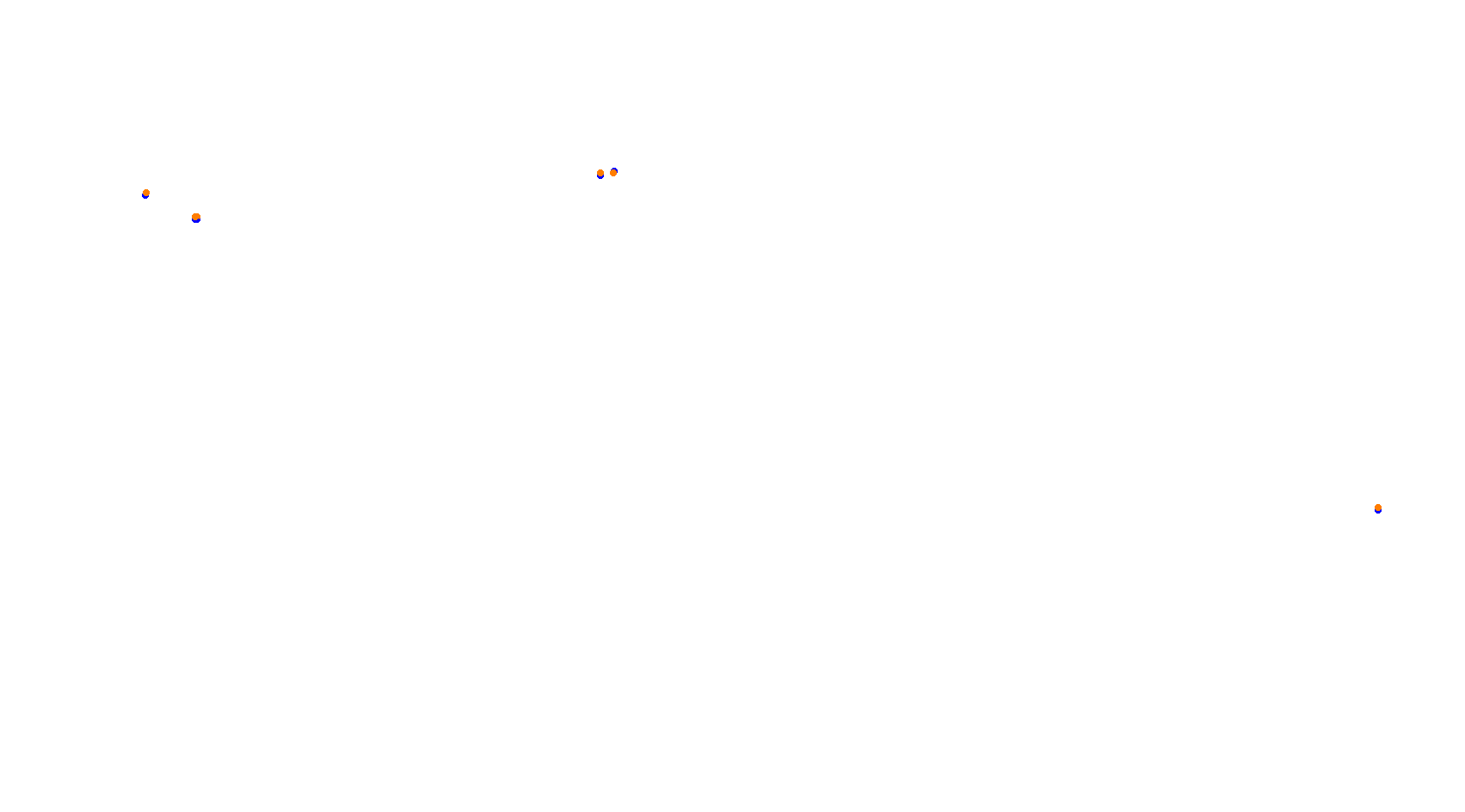 Buddh International Circuit 2019 collisions