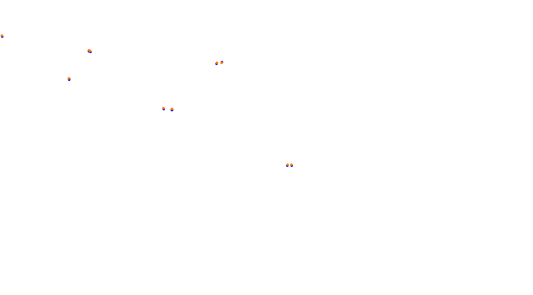 Buddh International Circuit 2019 collisions