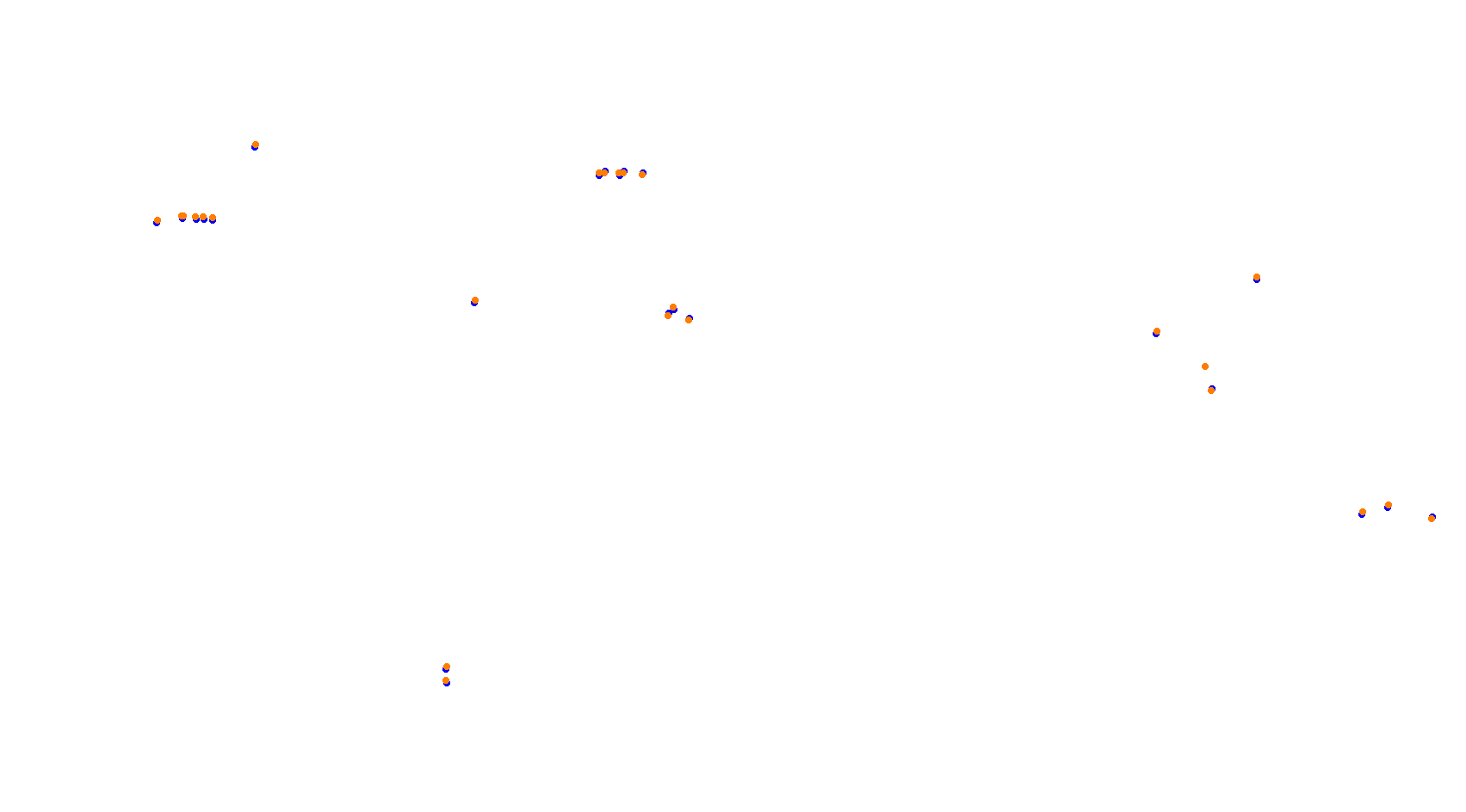 Buddh International Circuit 2019 collisions