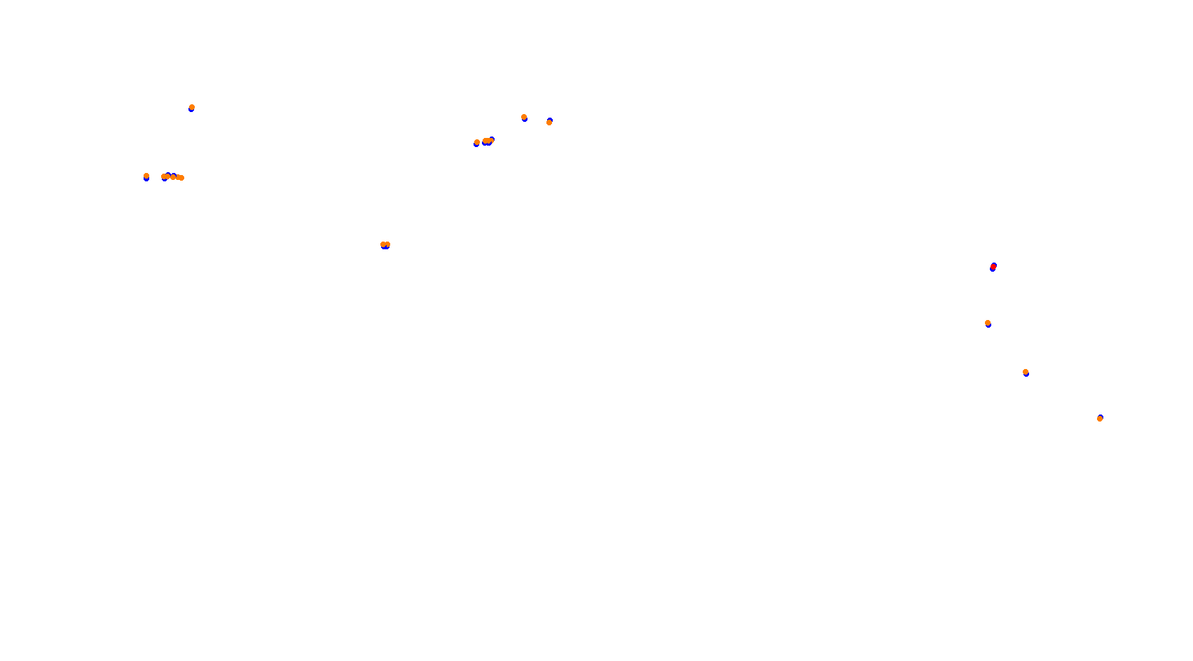 Buddh International Circuit 2019 collisions