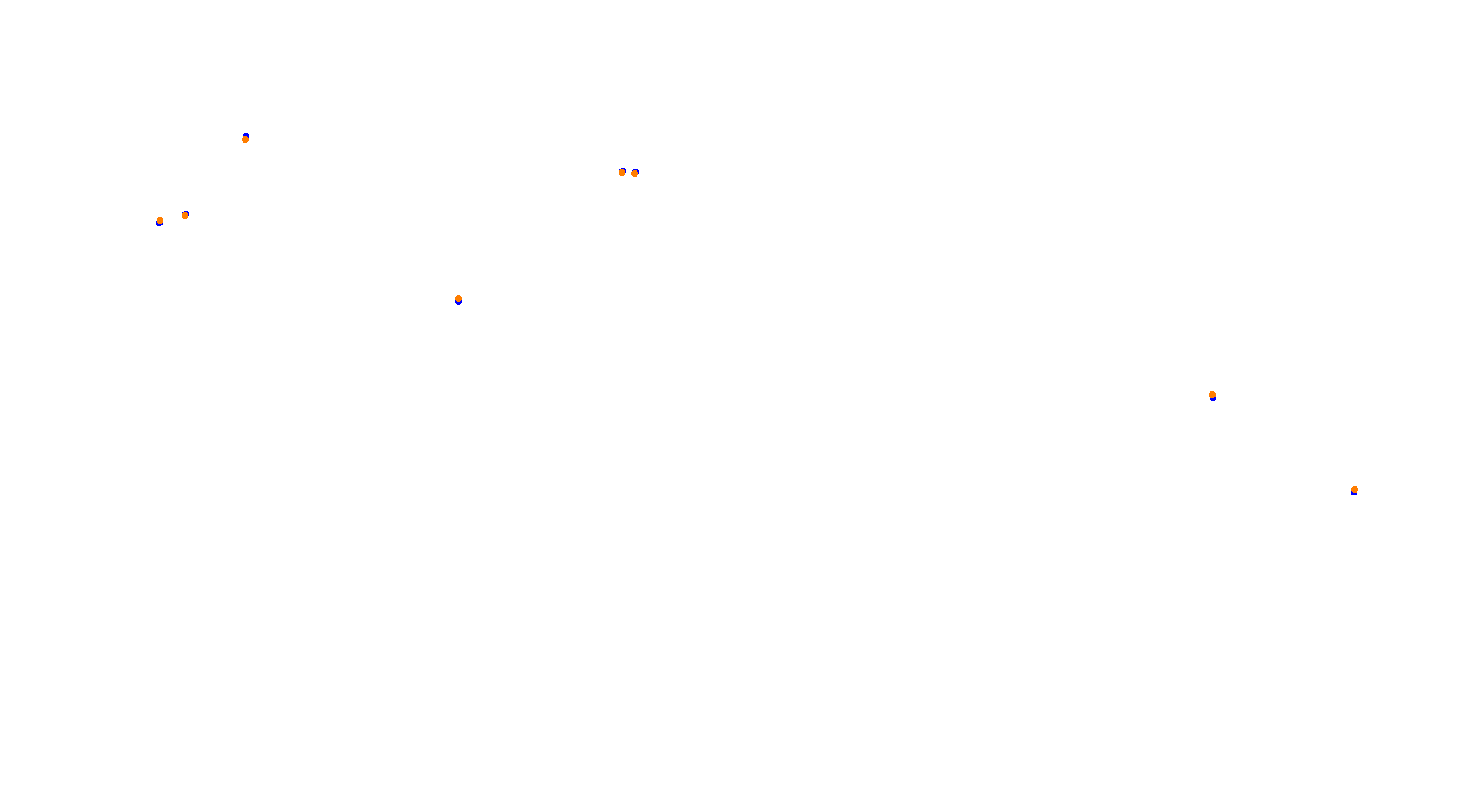 Buddh International Circuit 2019 collisions