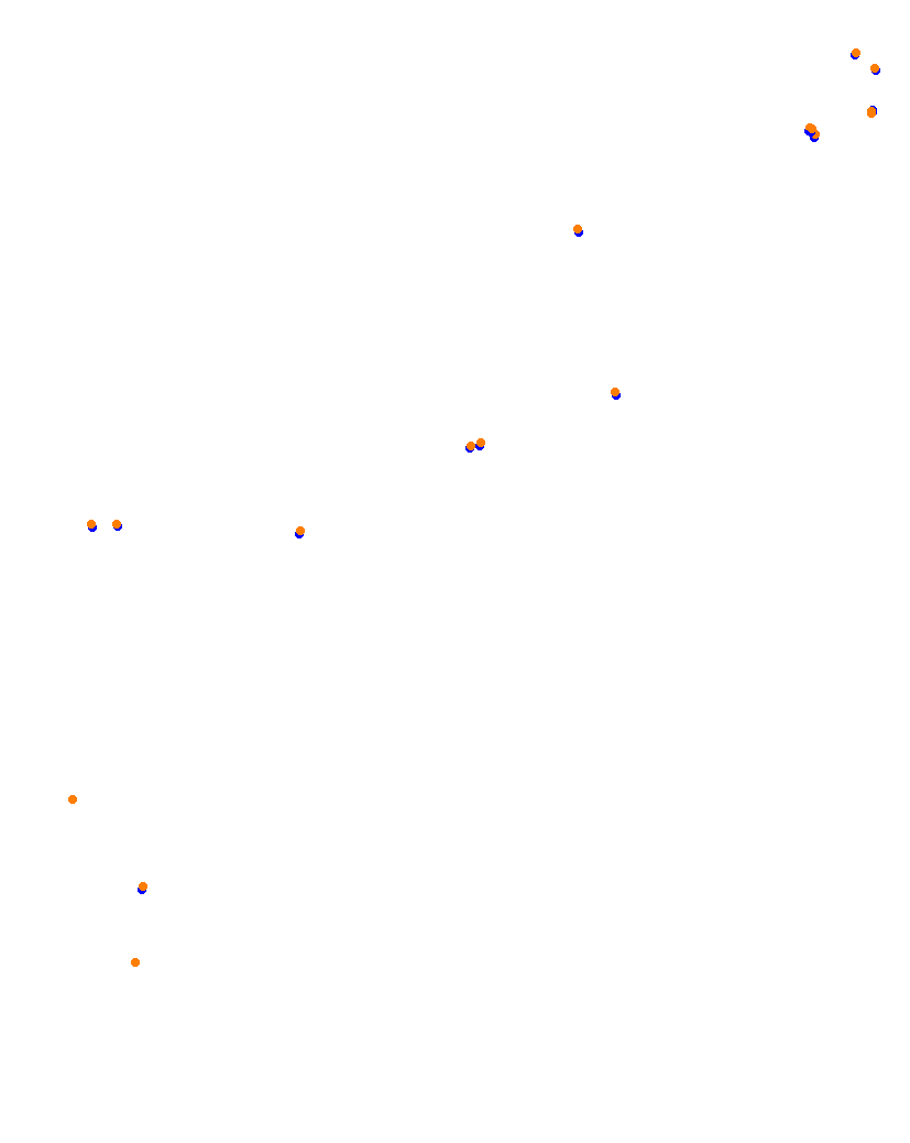 Monaco collisions