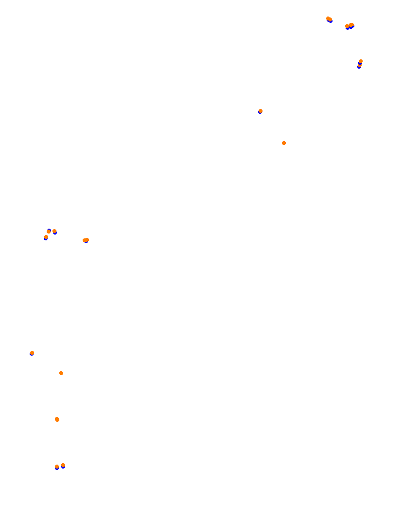 Monaco collisions