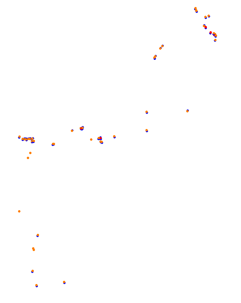 Monaco collisions