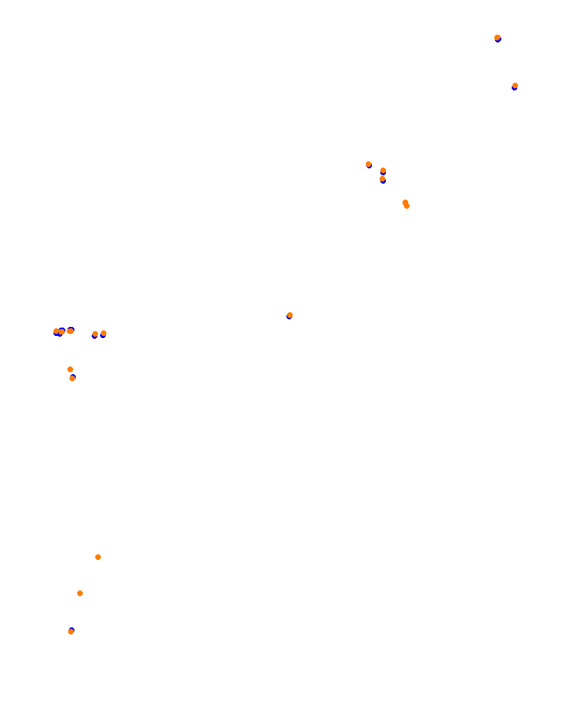 Monaco collisions