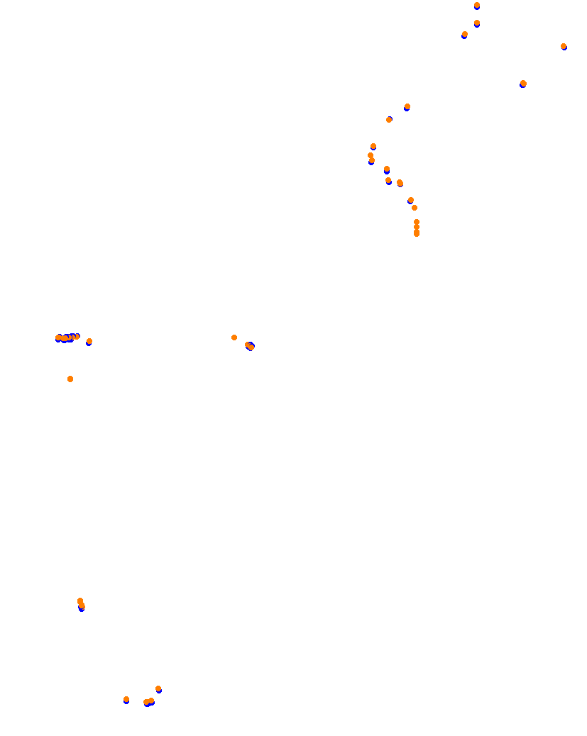 Monaco collisions