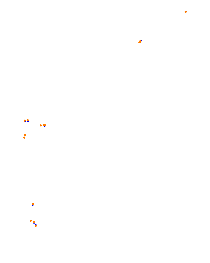 Monaco collisions