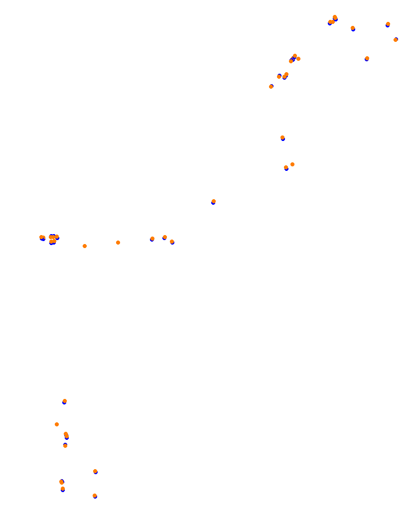 Monaco collisions