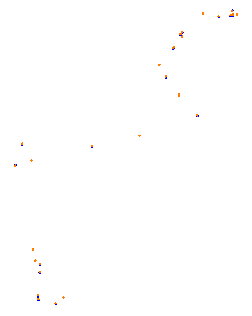 Monaco collisions