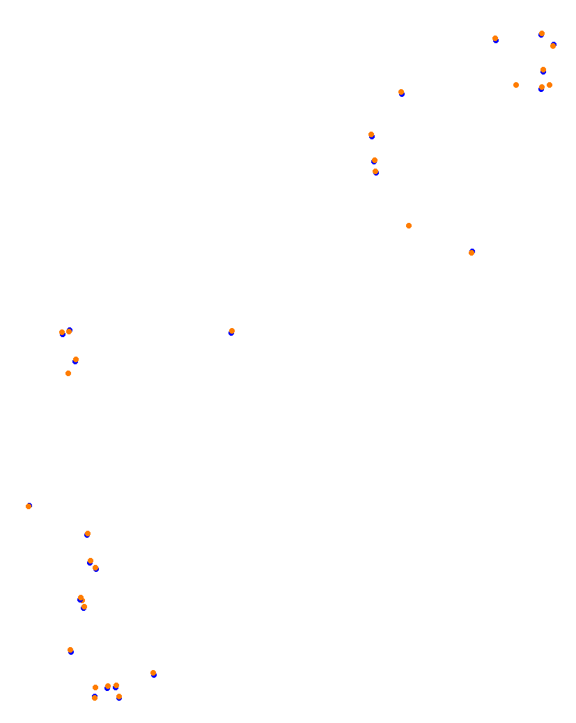 Monaco collisions