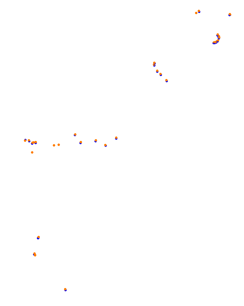 Monaco collisions