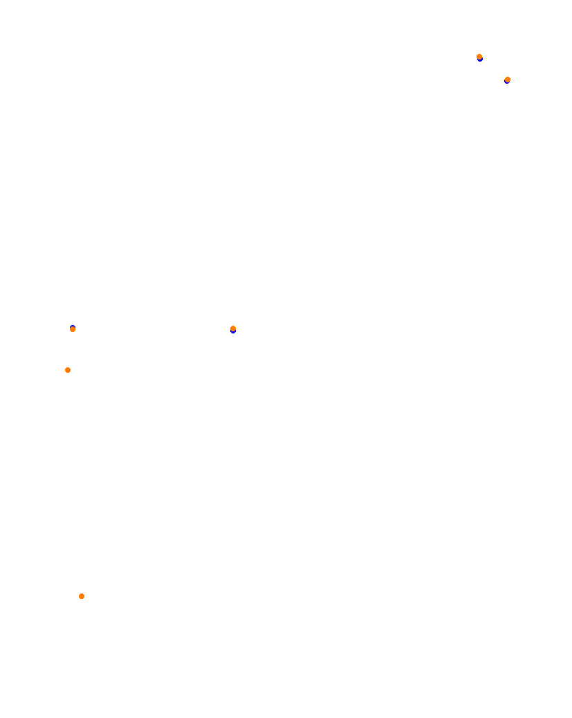 Monaco collisions