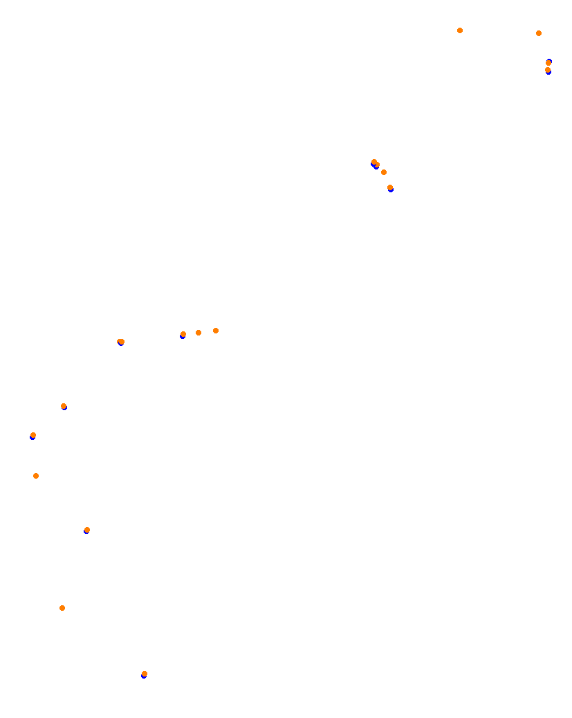 Monaco collisions