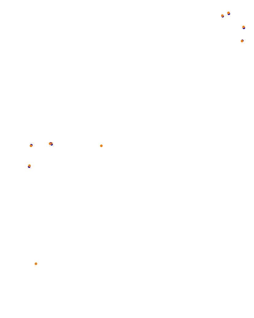 Monaco collisions