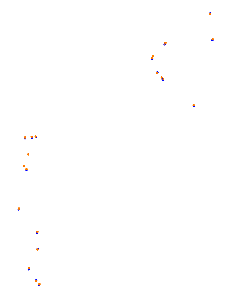 Monaco collisions