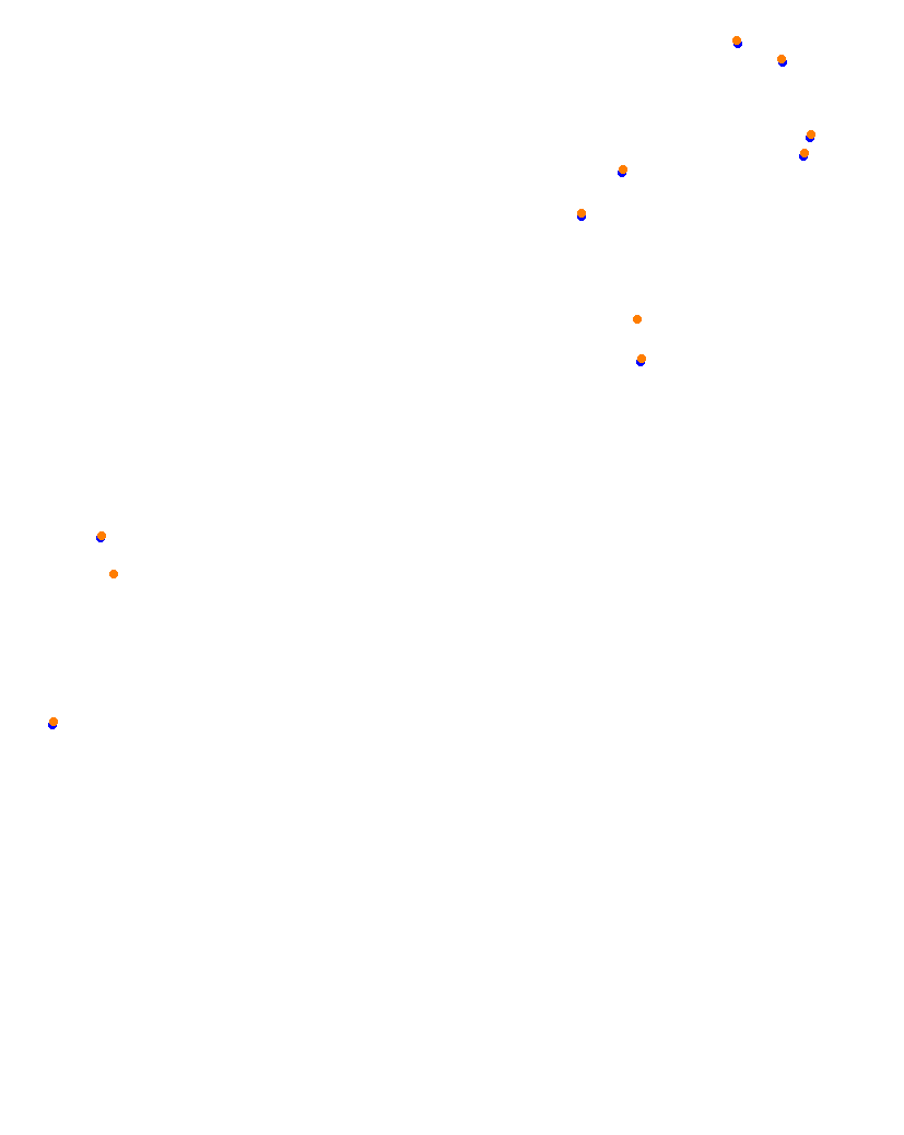 Monaco collisions